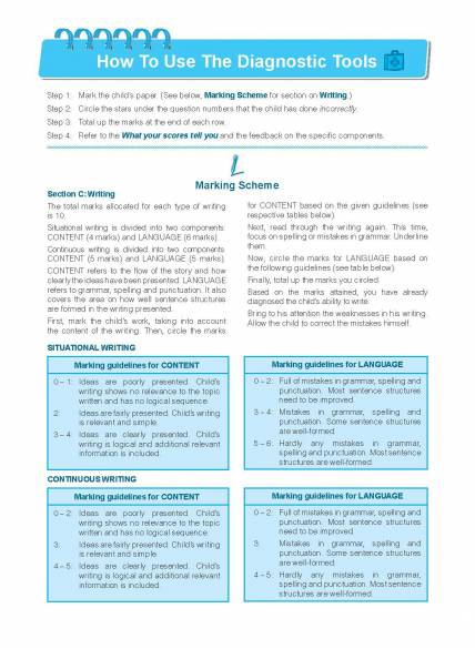 Assessment Books