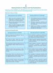 Assessment Books