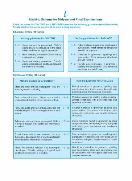 Assessment Books