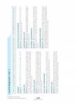 Assessment Books