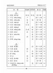 Assessment Books
