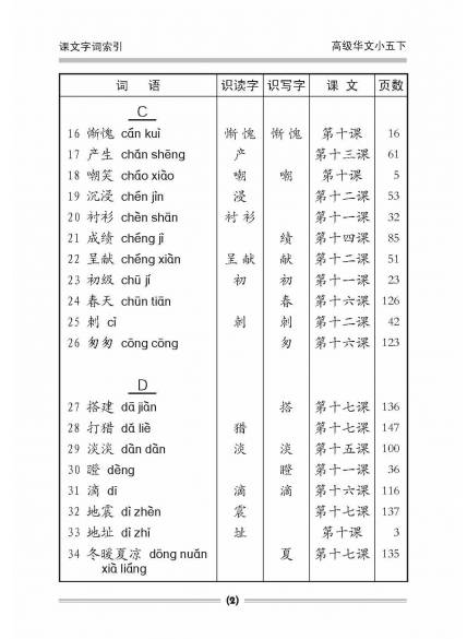 Assessment Books