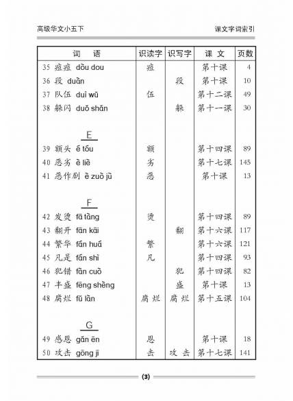 Assessment Books