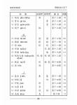 Assessment Books