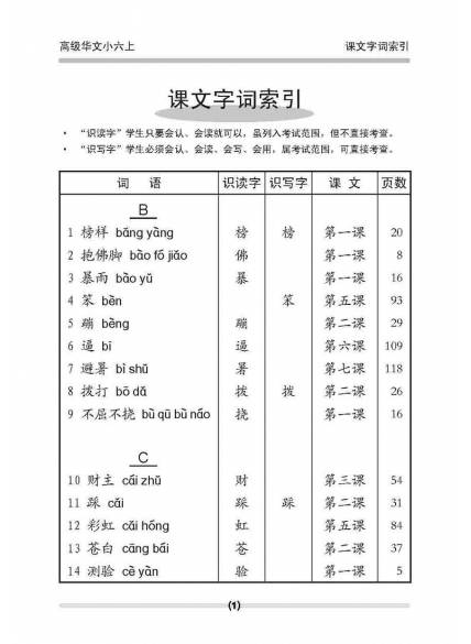 Assessment Books