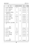 Assessment Books