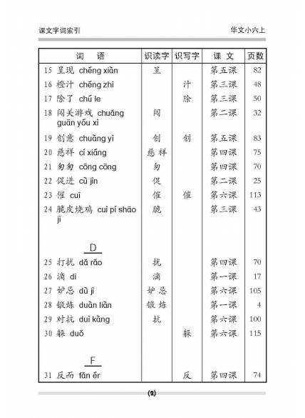 Assessment Books
