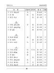 Assessment Books
