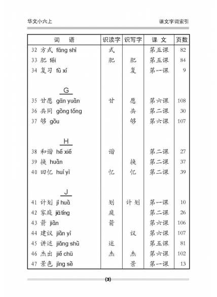 Assessment Books