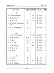 Assessment Books