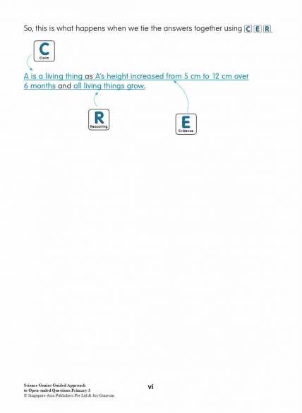 Assessment Books