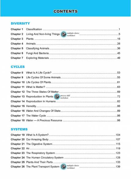Assessment Books