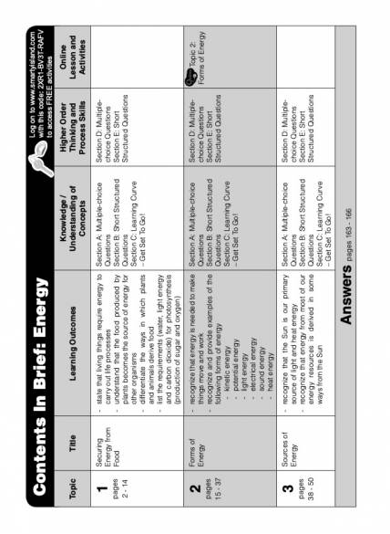 Assessment Books
