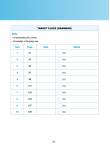 Assessment Books