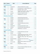 SCORE Workbook 2