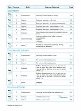 SCORE Workbook 5