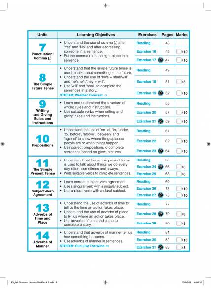 Primary 2