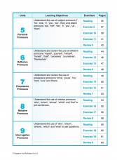 Primary Level Grammar & Usage Book 5