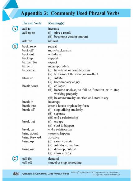 Assessment Books