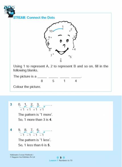 Assessment Books