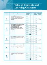 Vocabulary Builder Secondary Level 1