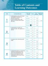 Vocabulary Builder Secondary Level 3