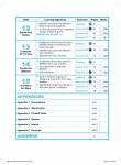 Assessment Books