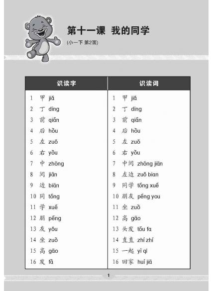 Primary 1