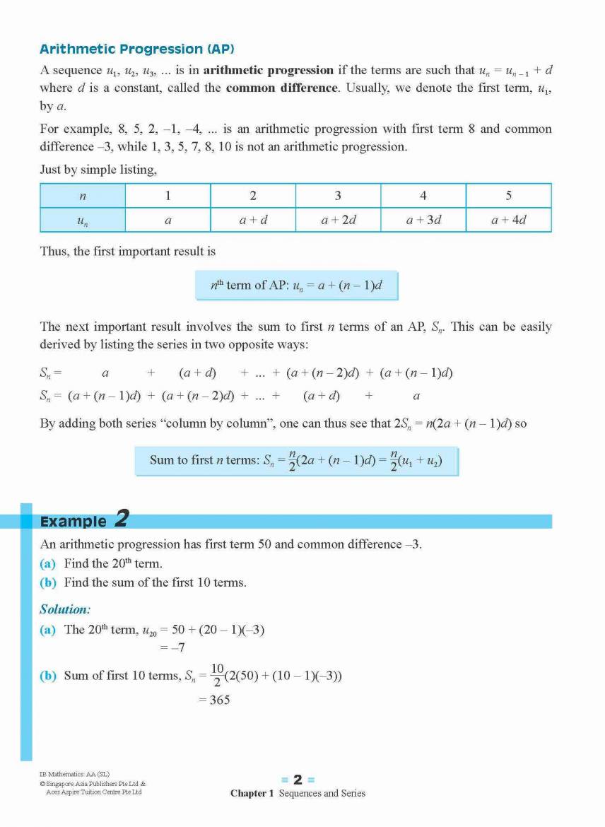 Ib Math Analysis IB Mathematics: Analysis and Approaches (Standard Level)