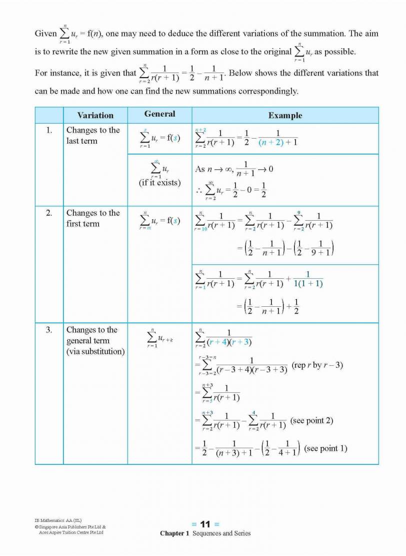 Ib Math Analysis IB Mathematics: Analysis and Approaches (Standard Level)