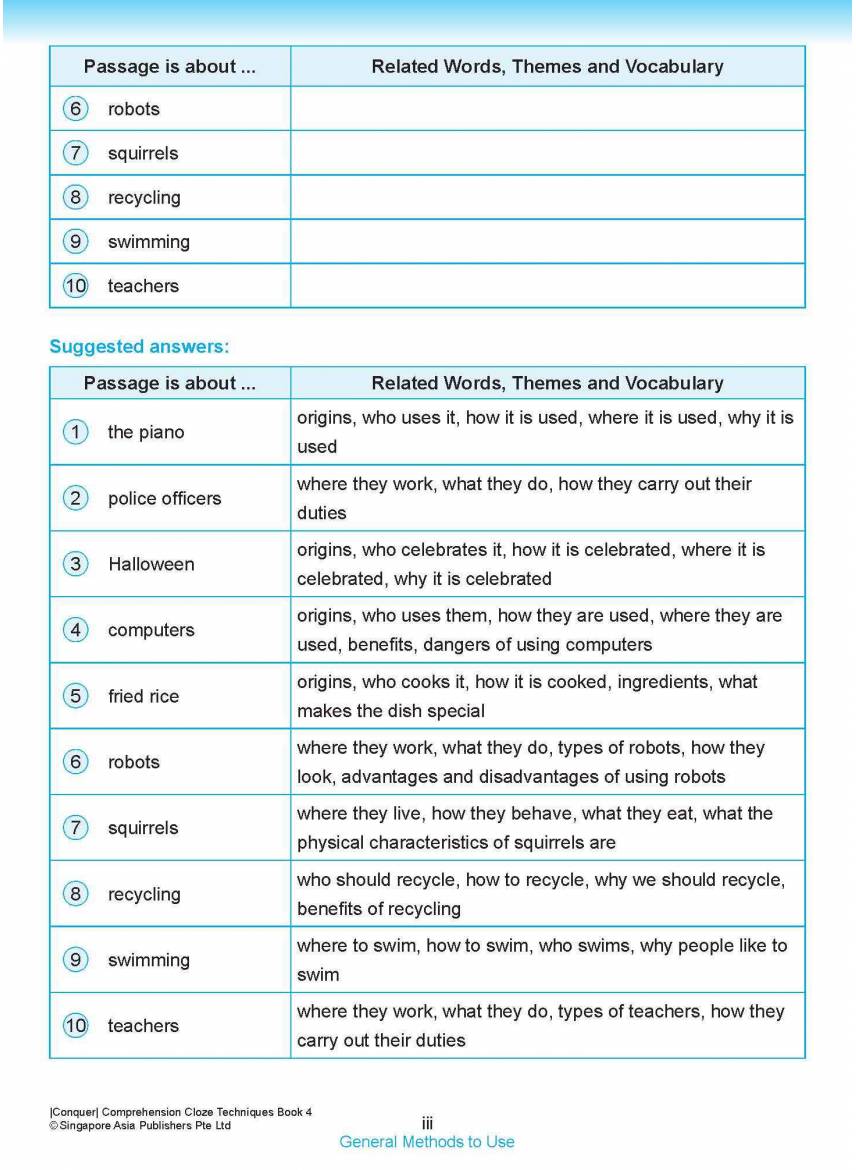 Conquer COMPREHENSION CLOZE TECHNIQUES Book 4
