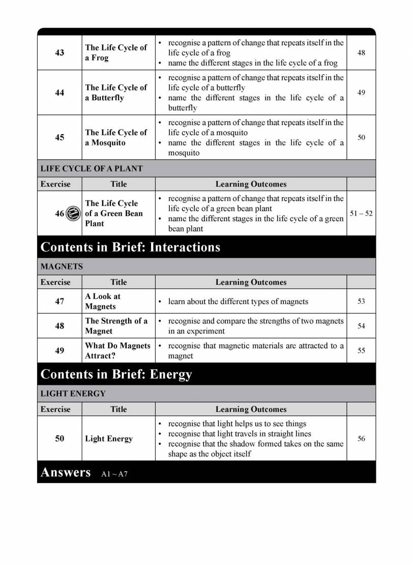 Learning Science Order Learning Science 1